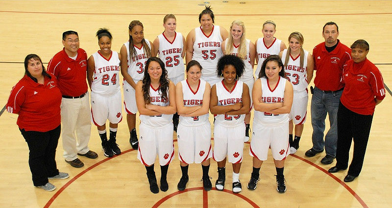 Click here to see a larger picture of the Lady Tigers Varsity Team!